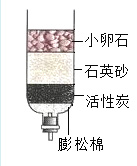 簡(jiǎn)易凈水小卵石石英砂活性炭結(jié)構(gòu)