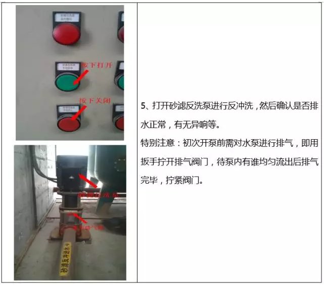 石英砂過(guò)濾器清洗流程