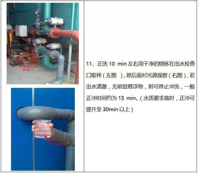 石英砂過(guò)濾器清洗流程