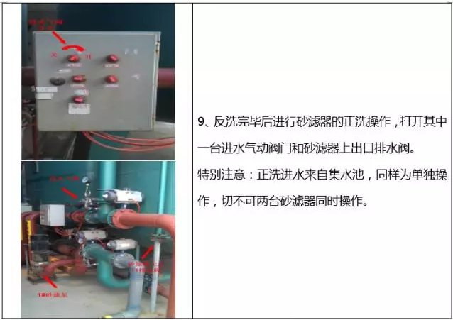 石英砂過(guò)濾器清洗流程
